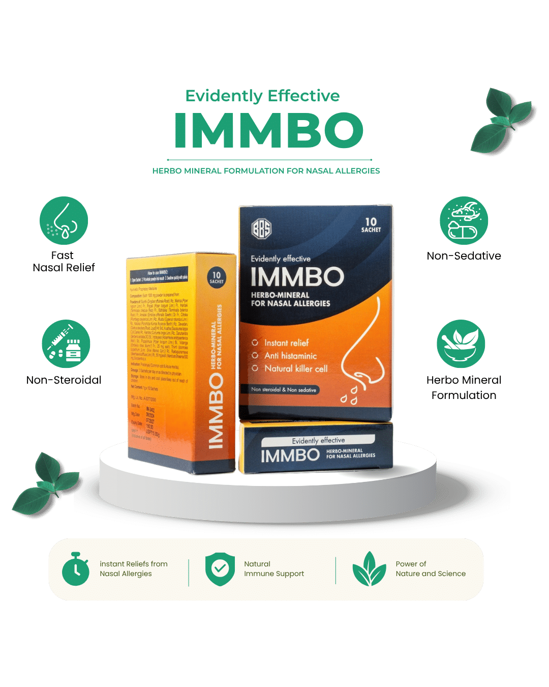 IMMBO — Fast Relief for Nasal Allergies